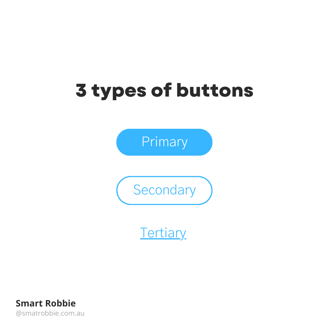 3 types of buttons