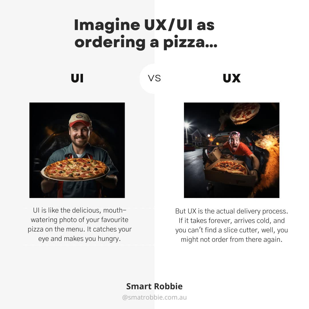 UX vs UI - Unpacking the Differences and Why They Matter